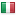 pupini.com server is located in Italy